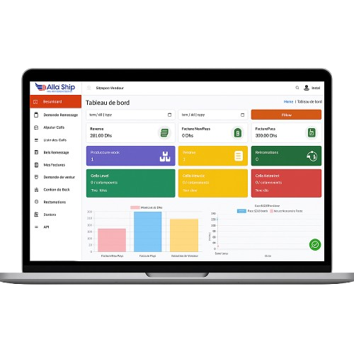 Application Aodev Delivery